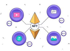 nft marketplace